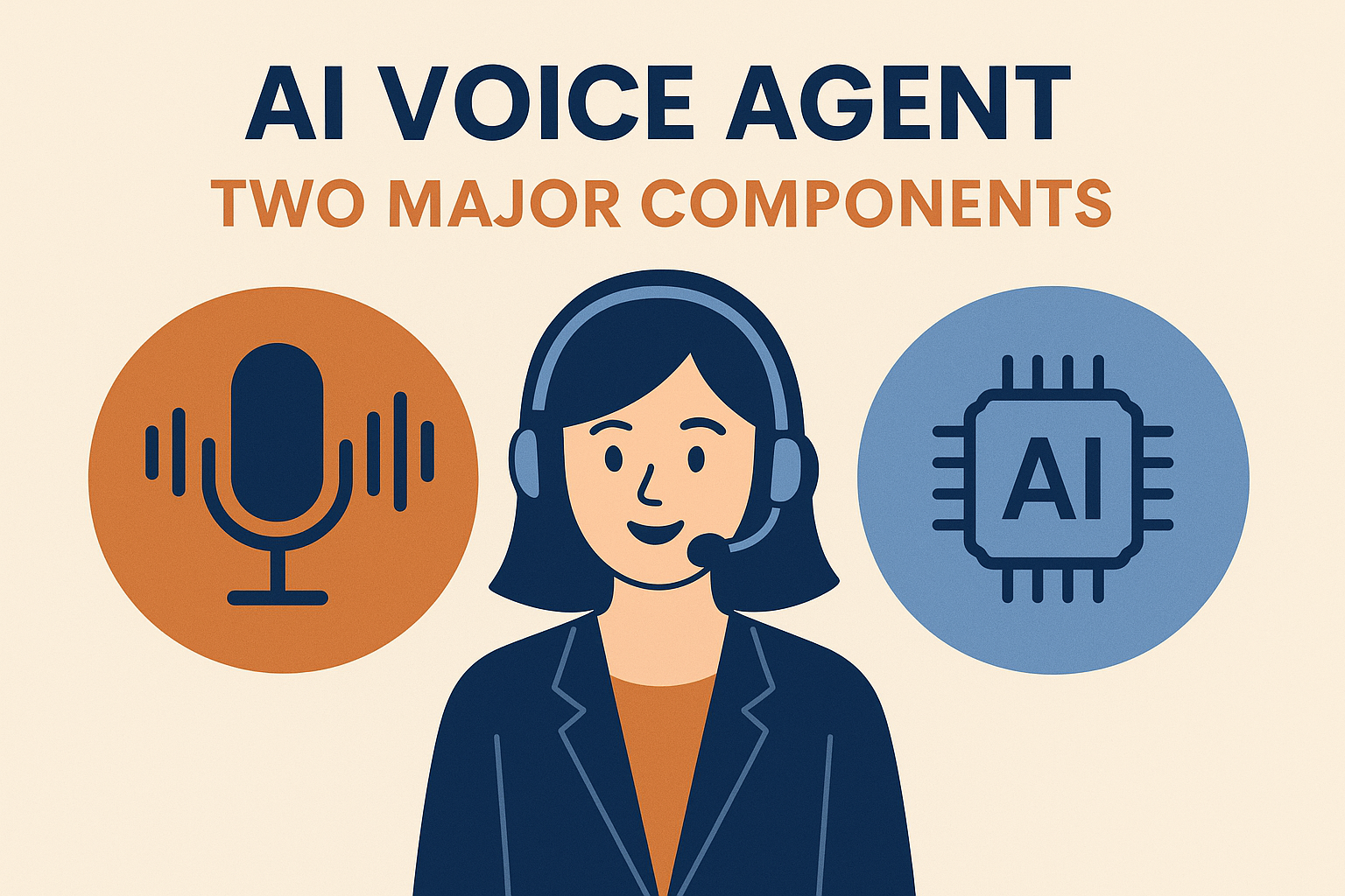 AI Voice Agent Two Major Components