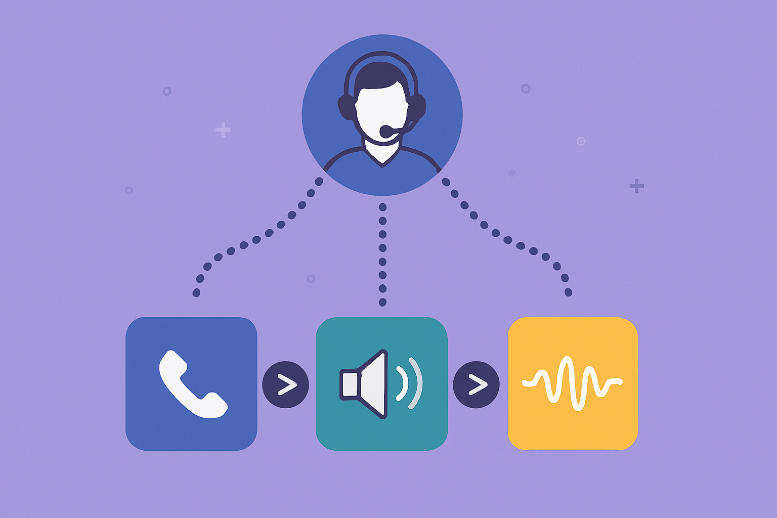 Batch Call Comparison among Voice Engines